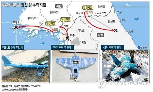 추락 소형무인기 3대 모두 북한지역서 발진 확인