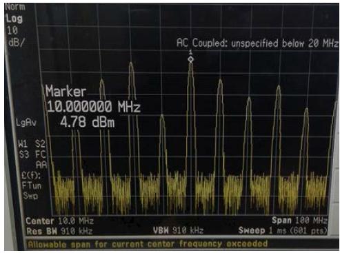 10 MHz TTL 신호의 스펙트럼 파형 측정