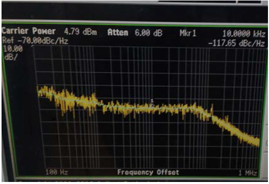 10 MHz TTL 신호의 위상 잡음 측정