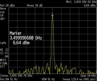 3.5 GHz 기준 신호의 스펙트럼 파형