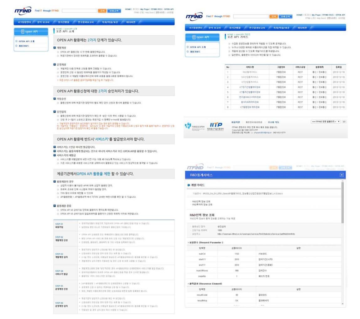 OPEN API 코너에서 오픈API 안내