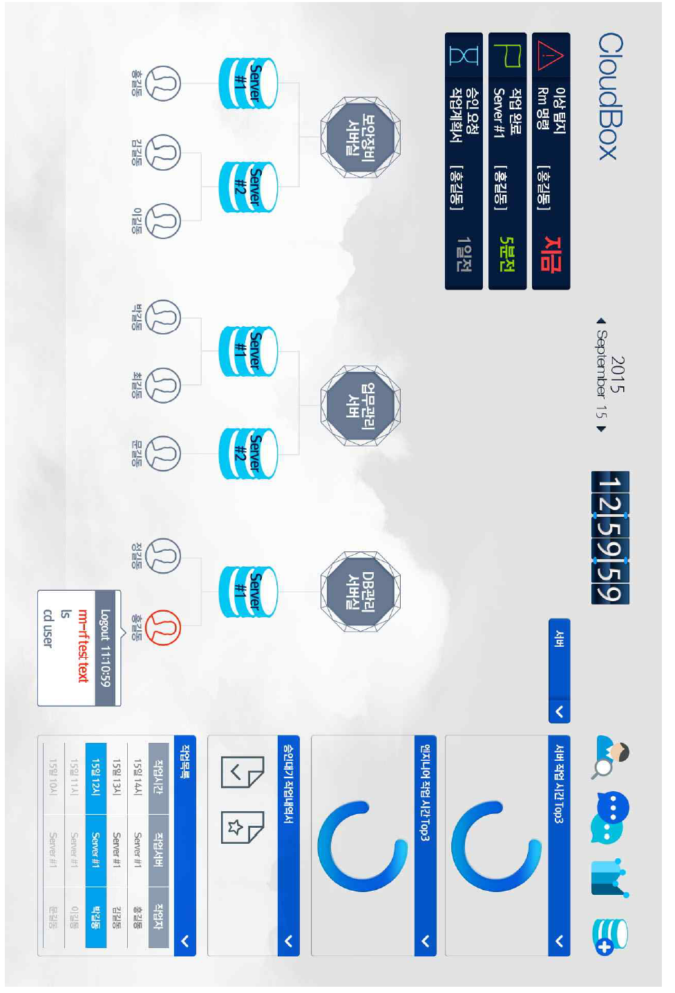 CloudBox 적용사례 - 서버