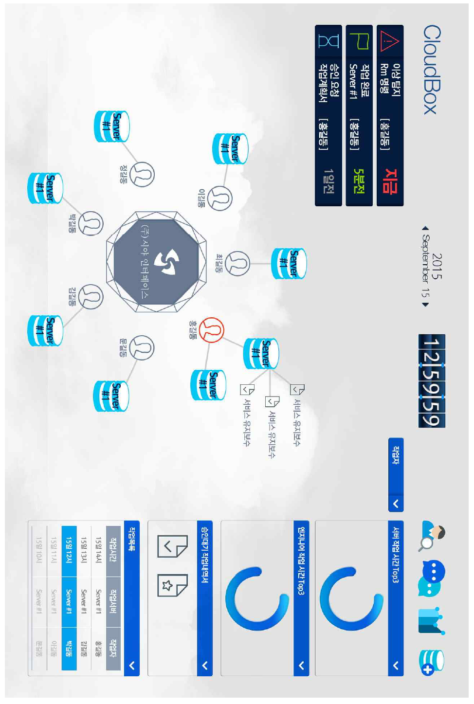 CloudBox 적용사례 - 사용자