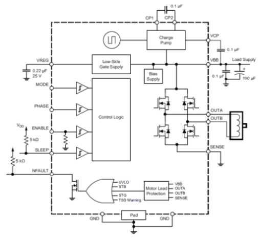 Incircuit block diagram