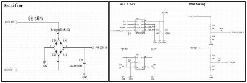 Rectifier, ADC, LDO, Monitoring 회로