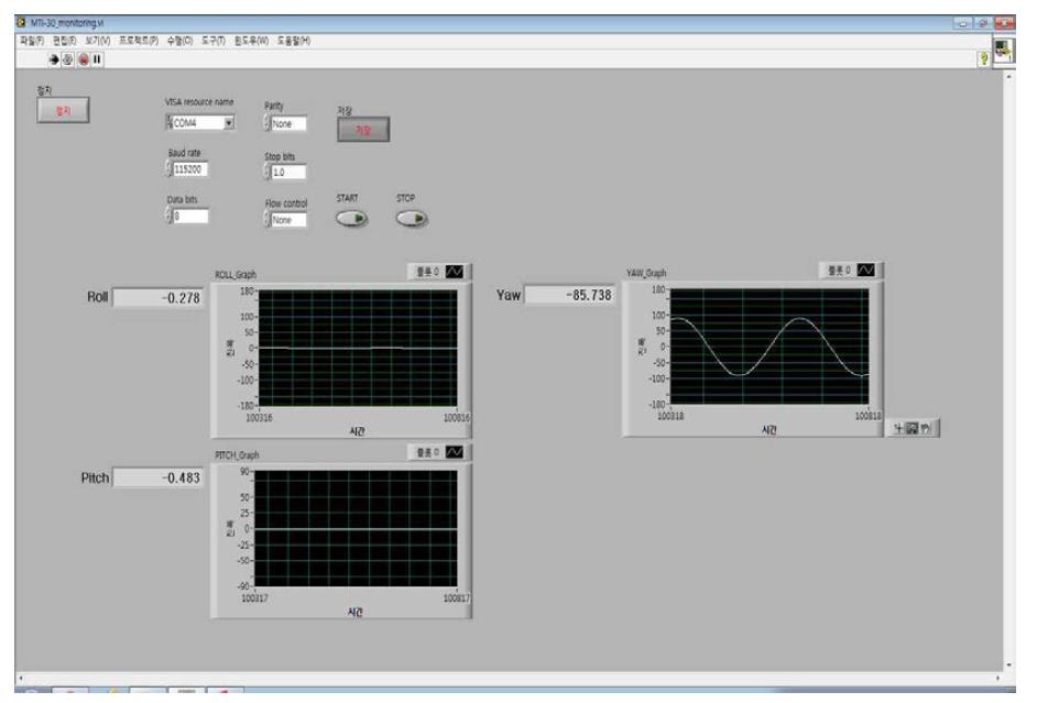 Labview 기반 모니터링 프로그램