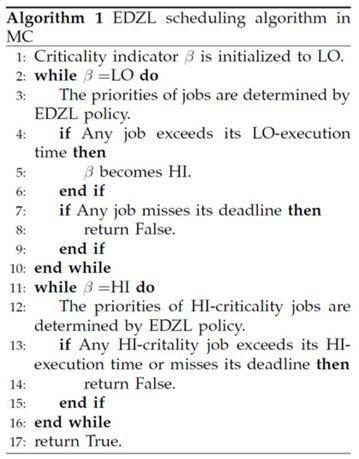 혼합-임계에서의 EDZL 스케줄링 알고리즘 결과