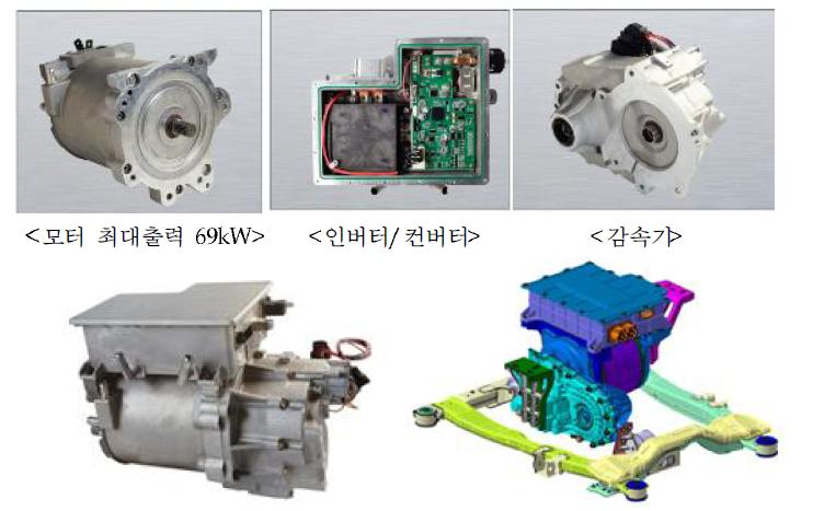 구동(Electric Power Train)부품