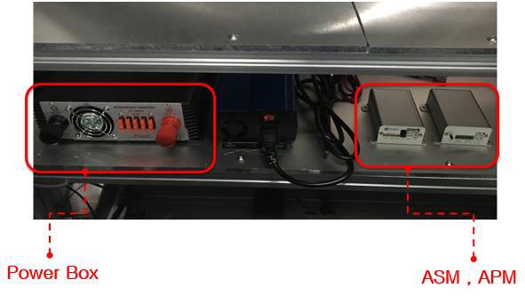 현재 차량에 부착된 Power Box, ASM.APM