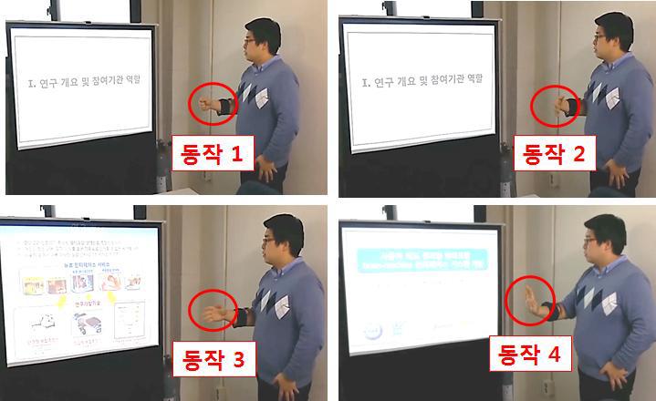 밴드타입 EMG 시스템을 이용한 PPT 슬라이드 제어