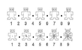 Self-Assessment Manikin