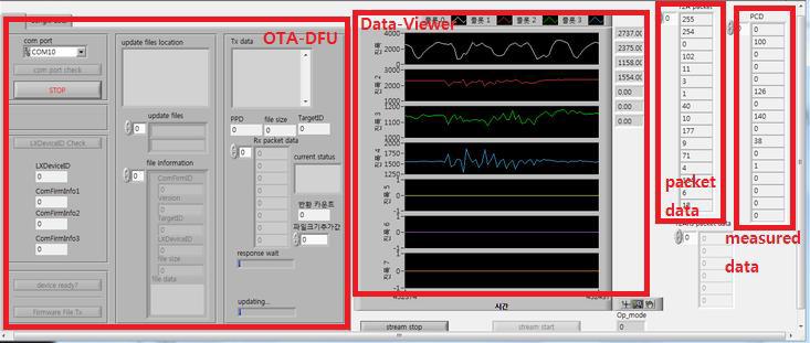 data viewer 호스트 프로그램(OTA-DFU(over the air device firmware update) 기능 포함)