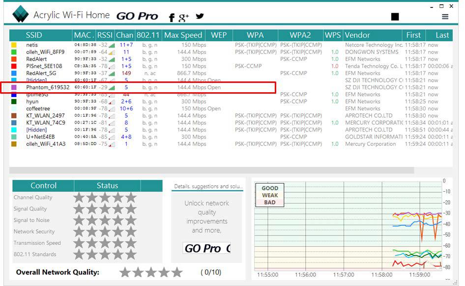 Phantom2 Vision+ 가 사용하는 무선보안 프로토콜 확인