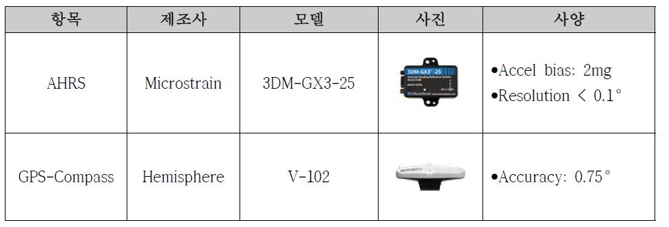 항법 및 제어 센서