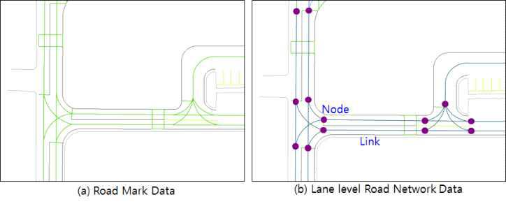 Road Mark 데이터 및 차선 레벨 도로네트워크 데이터