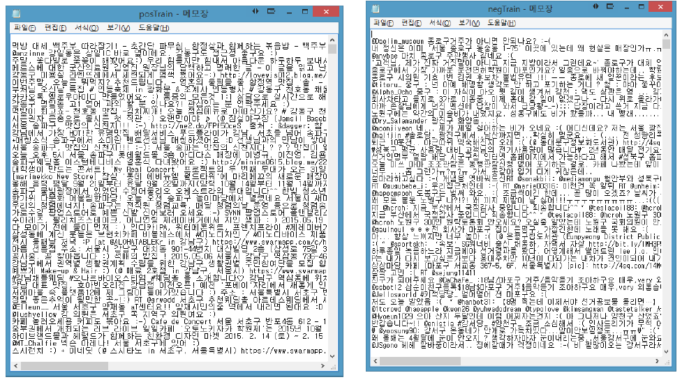 매뉴얼 코딩된 학습 데이터(왼쪽이 긍정, 오른쪽이 부정 데이터 집합)