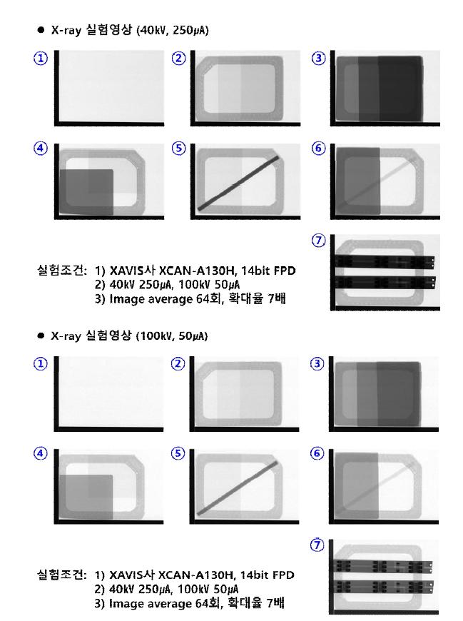 40kV, 100kV X-ray 투과영상