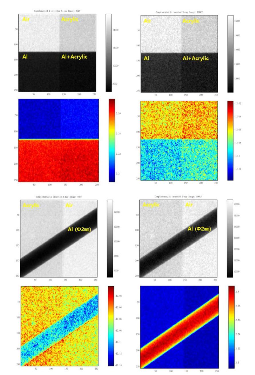 Dual Energy 실험 영상분리 결과 (아크릴, 알루미늄 팬텀)
