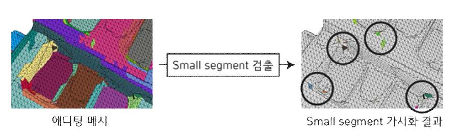 Small segment 검출 및 가시화 결과