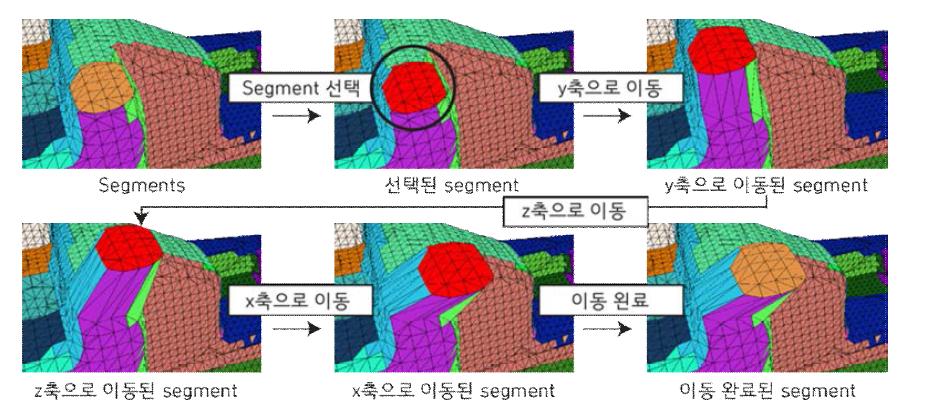 메시 segment 단위 보정 과정