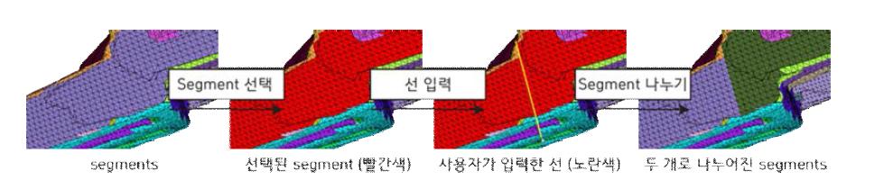 한 개의 segment를 두 개의 segments로 나누는 과정