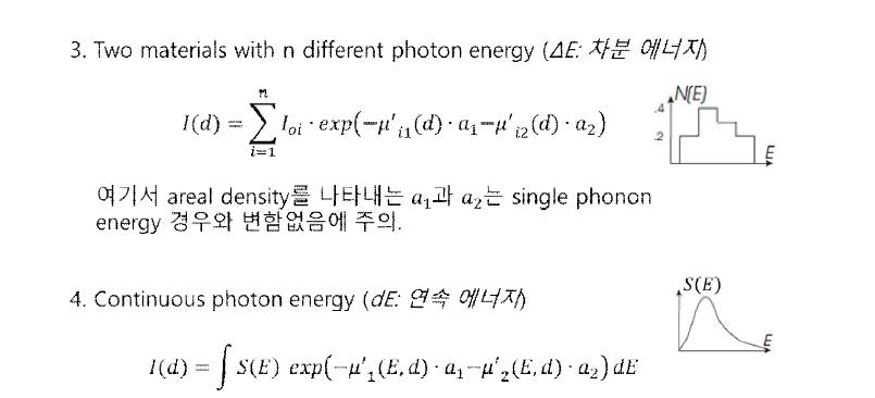 X-ray와 두 물질로 구성된 시료 사이의 감쇄계수 관계 (2/3)