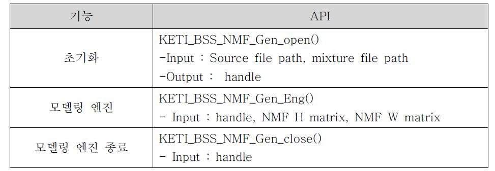 NMF 모델 생성 엔진 API