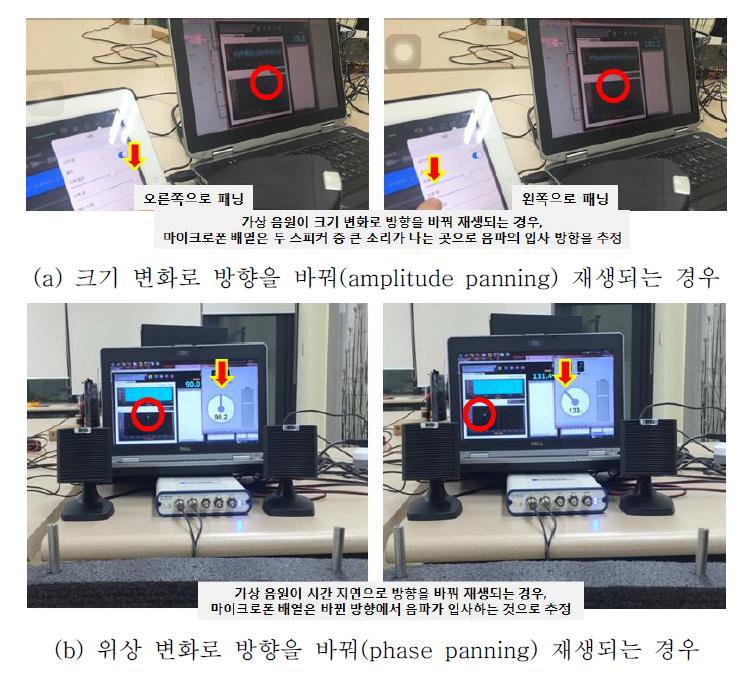 두 패닝 방법의 비교