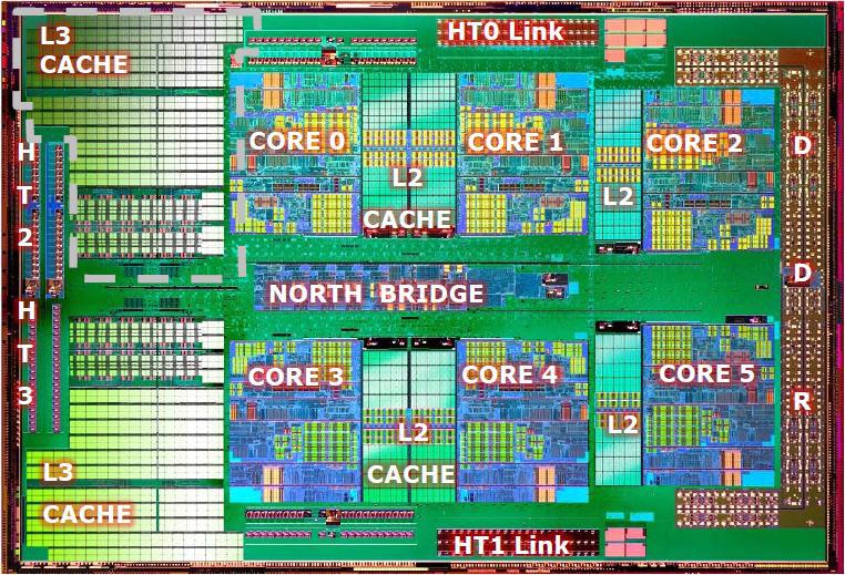AMD 옵테론 A-시리즈 구조도