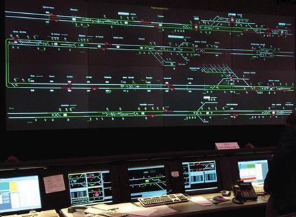 열차 자동 감시 시스템(ATS: Automatic Train Supervision)의 예