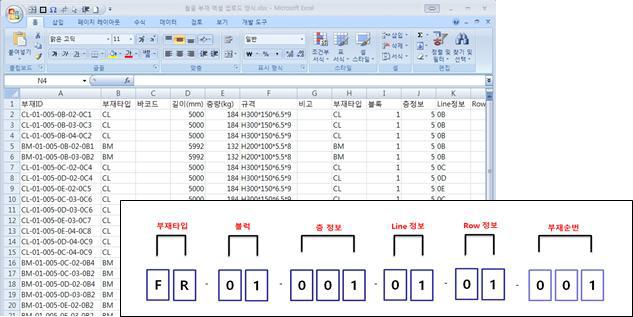 부재리스트 생성 예