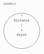 Geo Distance 방식