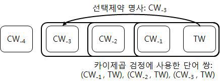 카이제곱 검정을 이용한 어의 중의성 해소 규칙 확장