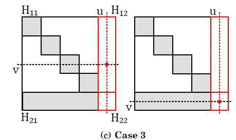 Case 3) H11 또는 H22에 간선이 변경된 경우