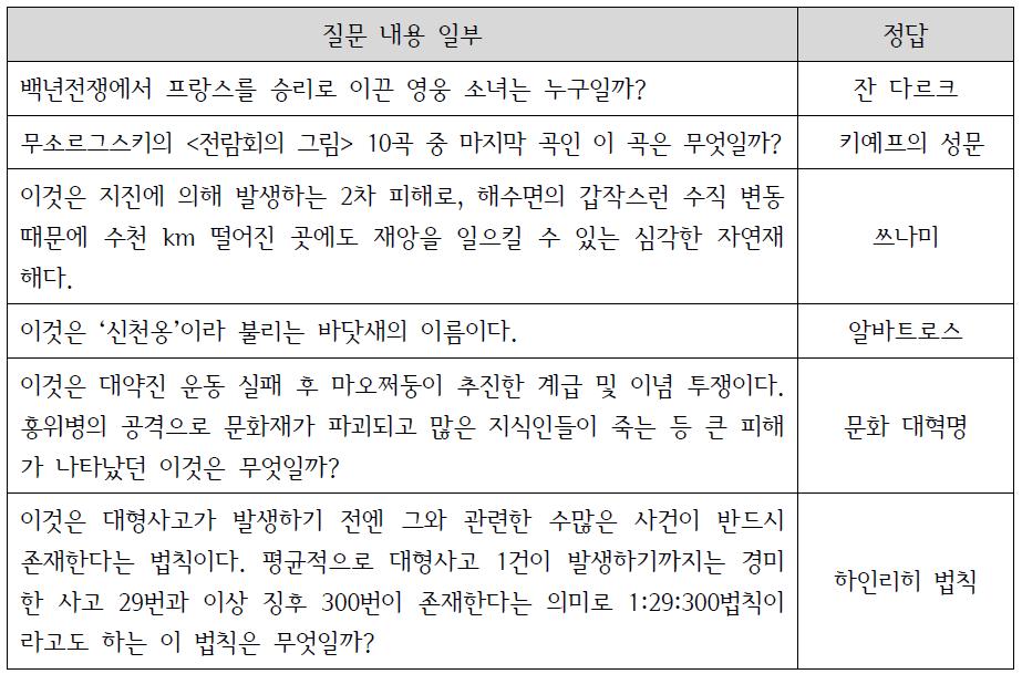 평가용 한국어 테스트 질문셋의 일부