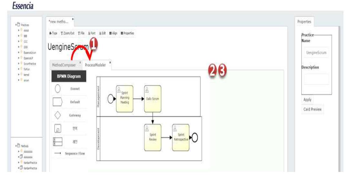 Practice의 실행지원 Practice Process를 정의를 위한 BPMN 모델러