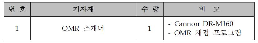 자격증 객관식 채점용 기자재 현황