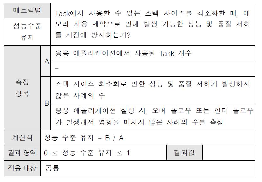 품질평가 모델의 예시