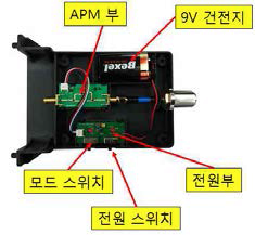 RF 증폭기부 기구물 조립 형상