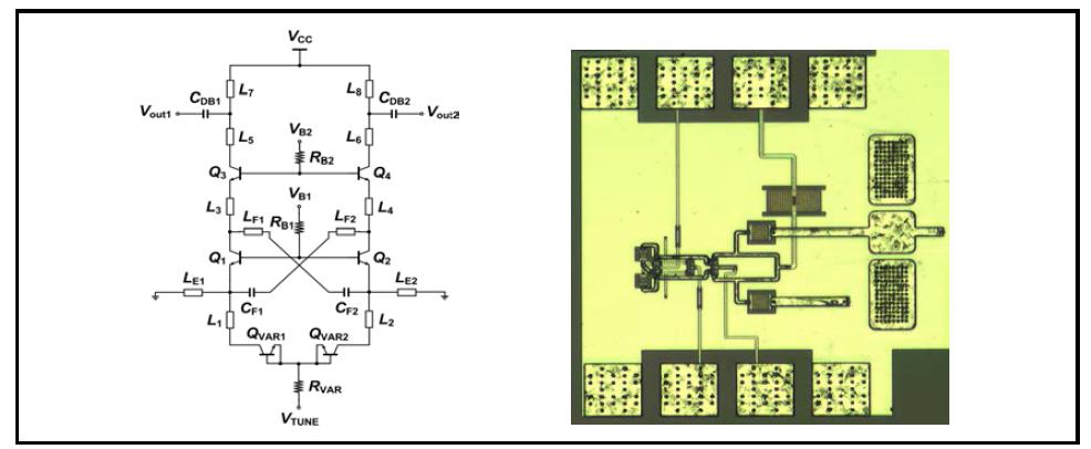 300GHz 차동 가변 주파수 발진기의 Schematic 및 Chip 사진.