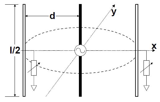 3-element ESPAR 안테나 구조