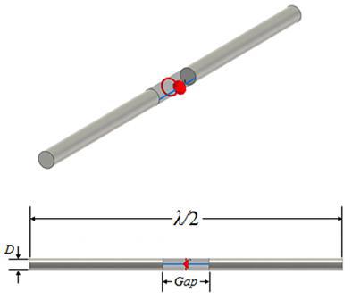 Dipole 안테나 구조