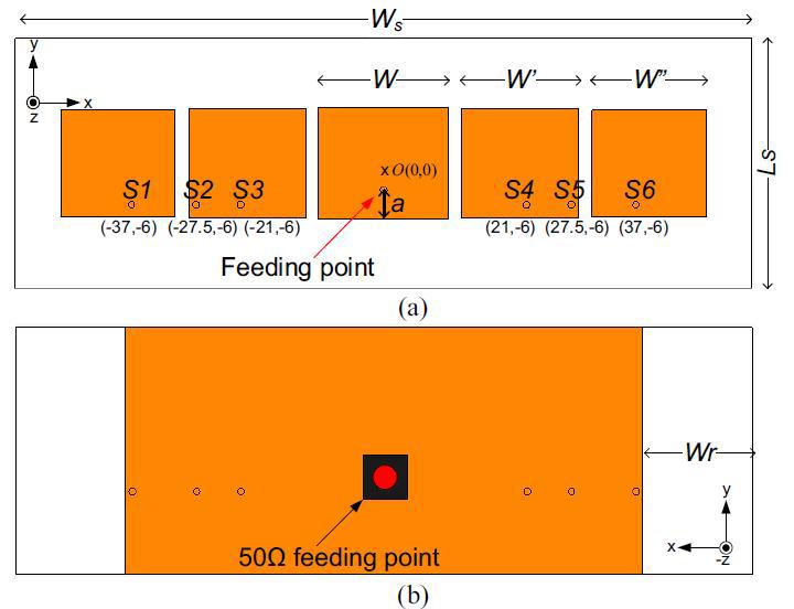 Reduced ground plane antenna structure