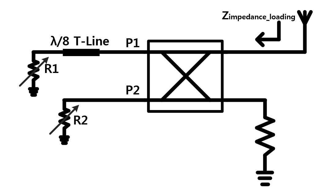 Simplified schematic of digital controlled MOS switch with transmission line