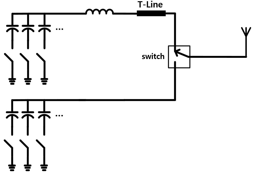 Schematic of inductor and switched capacitor with transmission line without resistance 구조