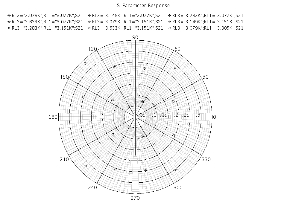 16-QAM constellation