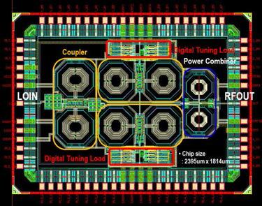 Impedance loading 칩 layout