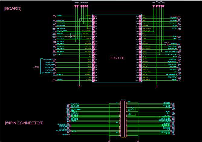 인터페이스 회로도3 PCB Artwork 부품 라이브러리 설계