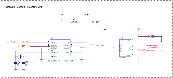 Media Clock Generator 회로도