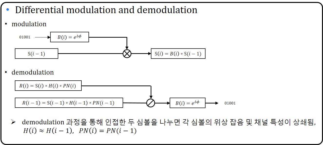 differentail modulation 및 demodulation 과정